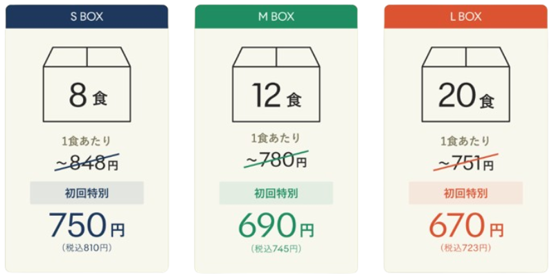 グリーンスプーンのプラン説明図