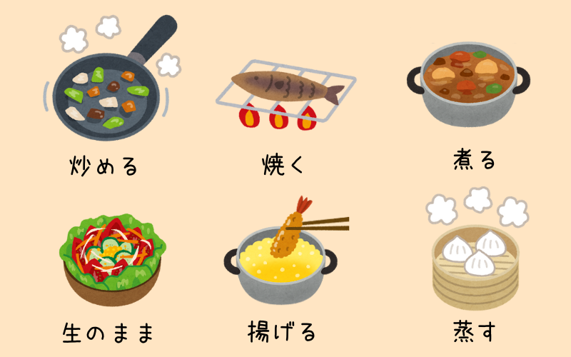 炒める、焼く、煮る、生のまま、揚げる、蒸すの6つの調理方法のイラスト